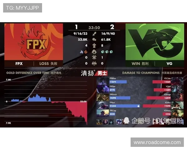 V5战队在英雄联盟赛季中的节奏争议引发热议分析与讨论 V5战队在英雄联盟赛季中的节奏争议引发热议分析与讨论