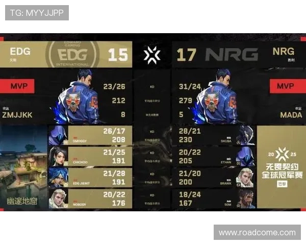 DOTA2战术排行榜揭秘EDG荣登第十名引发热议 DOTA2战术排行榜揭秘EDG荣登第十名引发热议