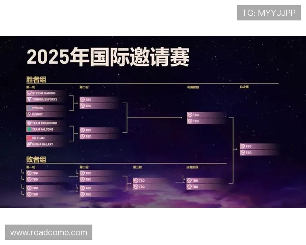 DOTA2最新排名揭晓RNG战队强势领跑前十名榜单