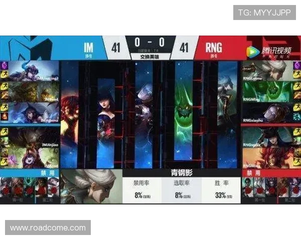 RNG战队快攻体系解析：如何在英雄联盟中迅速掌控战局