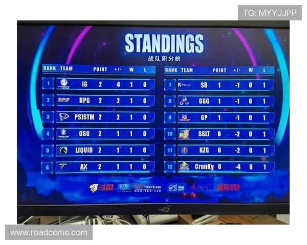 全球总决赛积分榜更新IG战队以51分稳居第一位置 全球总决赛积分榜更新IG战队以51分稳居第一位置