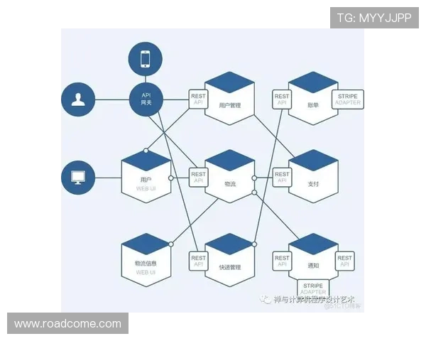 北京网球队中路突破战术解析与实战应用探讨