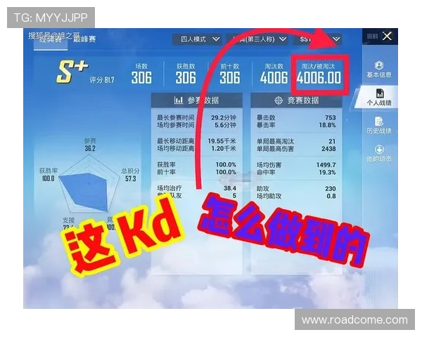 和平精英热议RNG状态引发争议玩家对战绩与表现的不同看法