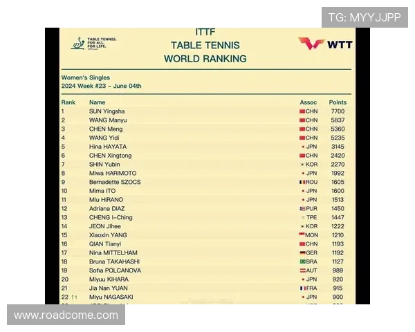 广州乒乓球队表现卓越最新乒乓球状态TOP10榜单揭晓