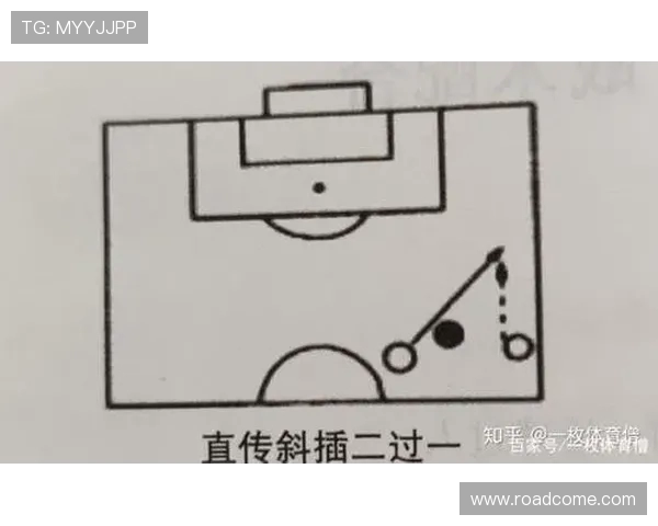 杭州足球队中路突破战术解析与实战应用研究 杭州足球队中路突破战术解析与实战应用研究