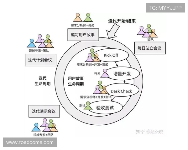 深圳足球队在洲际杯中的团队协作表现分析与点评 深圳足球队在洲际杯中的团队协作表现分析与点评