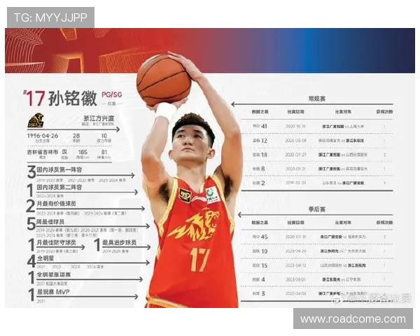 2017至2018赛季深圳男篮与广厦男篮精彩对决回顾与分析