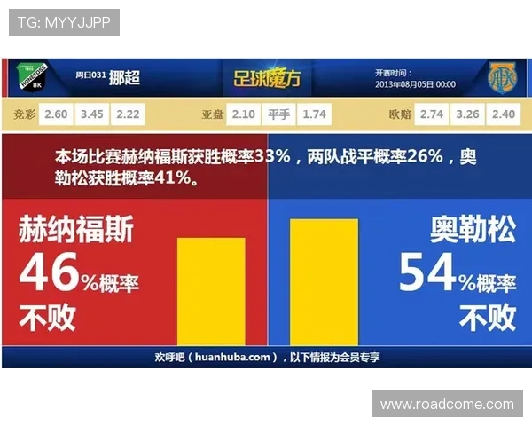 欧本与哼克对决前瞻分析及比赛结果预测详解