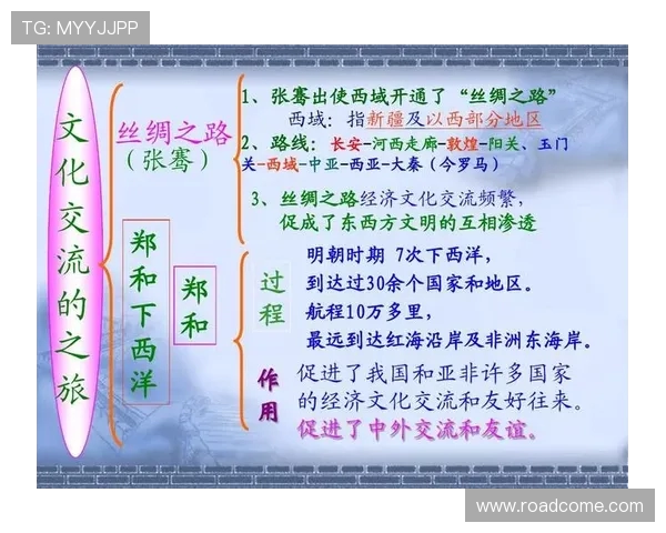 米利唐的历史传承与现代发展探讨：文化交融与创新之路