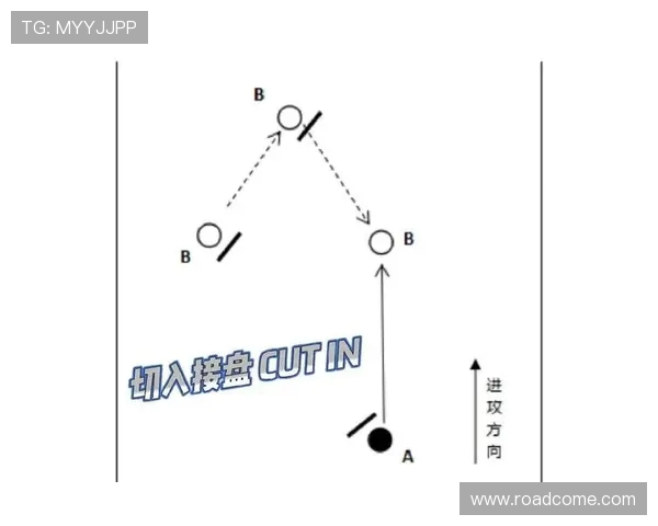成都飞盘队的节奏表现分析与战术优化研究报告