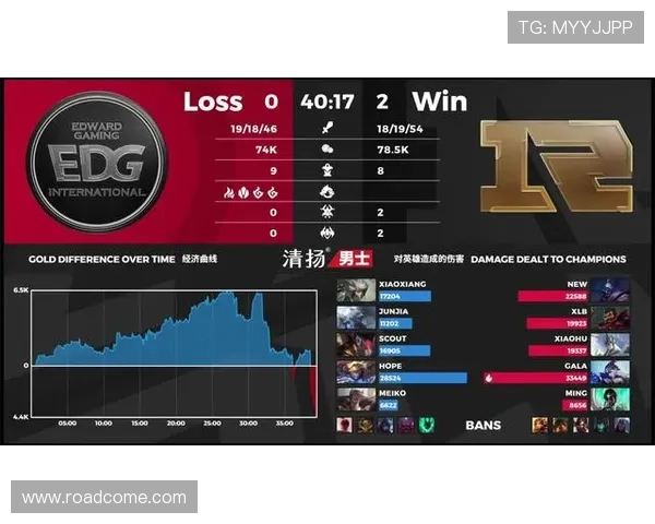 重磅专题：RNG战队如何通过包夹战术实现游戏战略的全面革新与突破