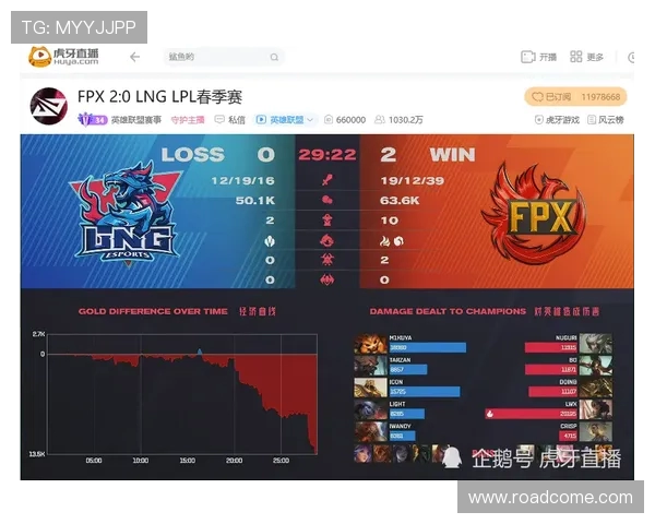 CSGO评论分析JDG战队在比赛中的控制策略与失误反思 CSGO评论分析JDG战队在比赛中的控制策略与失误反思