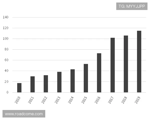DOTA2技术排名更新TES战队再创佳绩引发关注 DOTA2技术排名更新TES战队再创佳绩引发关注